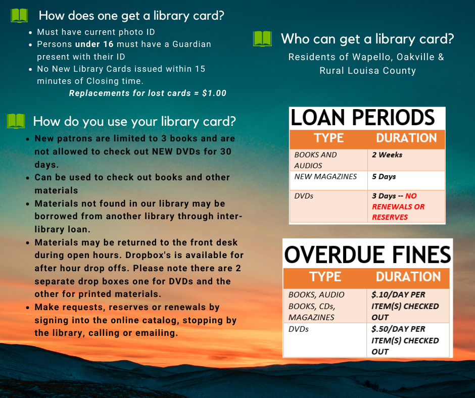 Library Cards_Loan Periods.png